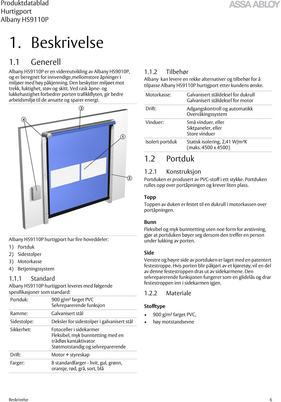 1.2 Tilbehør Albany kan levere en rekke alternativer og tilbehør for å tilpasse hurtigport etter kundens ønske. Motorkasse: Drift: Vinduer: Isolert portduk 1.