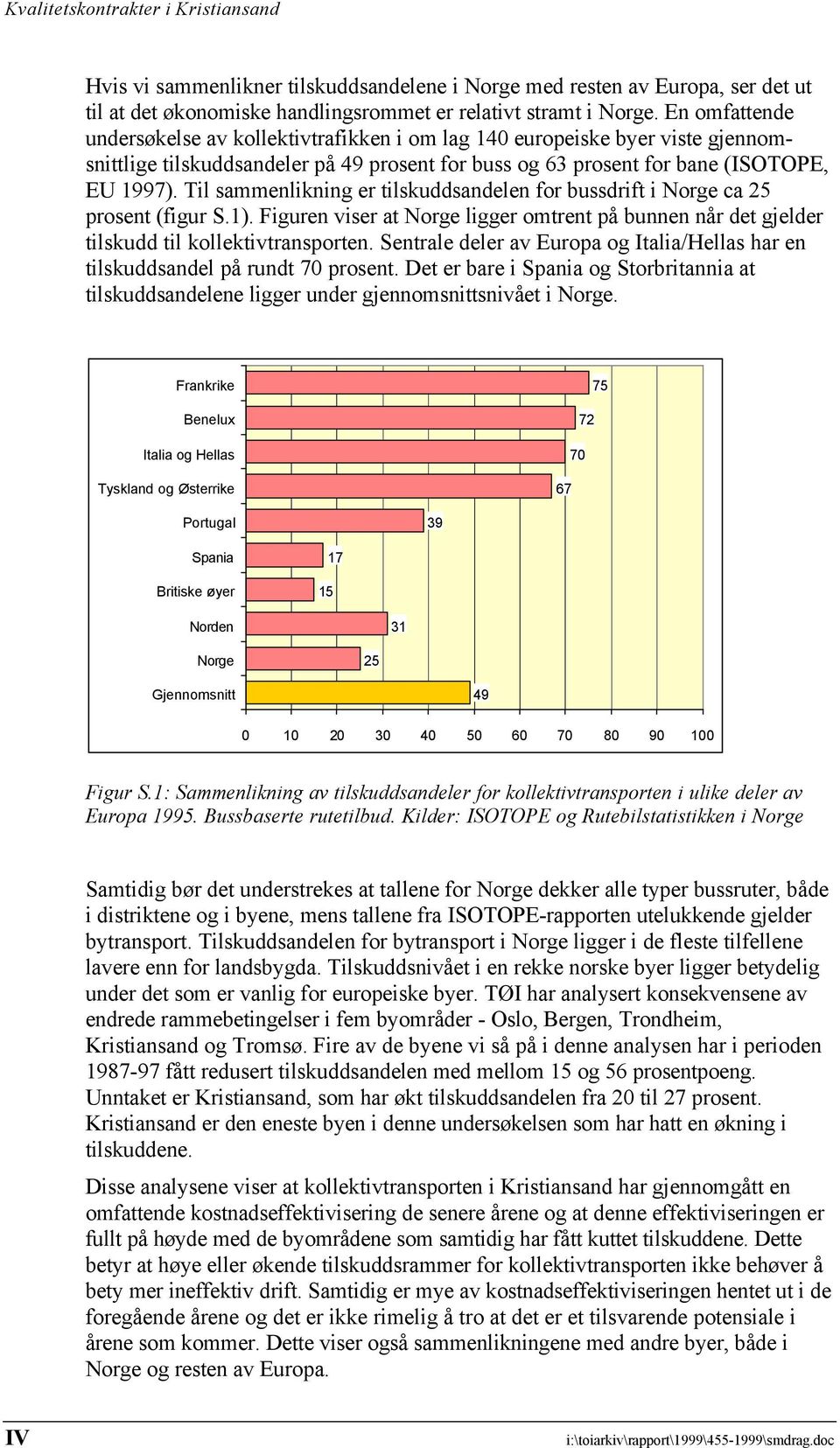 Til sammenlikning er tilskuddsandelen for bussdrift i Norge ca 25 prosent (figur S.1). Figuren viser at Norge ligger omtrent på bunnen når det gjelder tilskudd til kollektivtransporten.