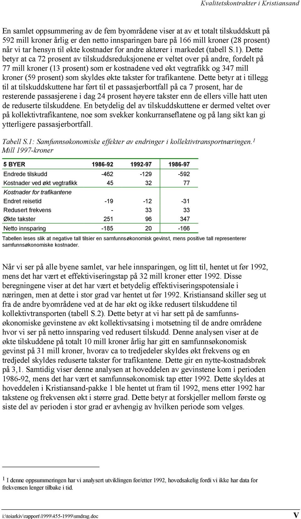 Dette betyr at ca 72 prosent av tilskuddsreduksjonene er veltet over på andre, fordelt på 77 mill kroner (13 prosent) som er kostnadene ved økt vegtrafikk og 347 mill kroner (59 prosent) som skyldes