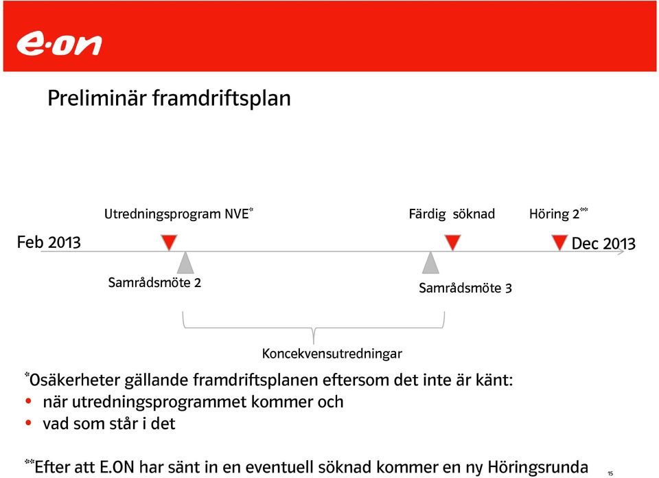 framdriftsplanen eftersom det inte är känt: när utredningsprogrammet kommer och vad