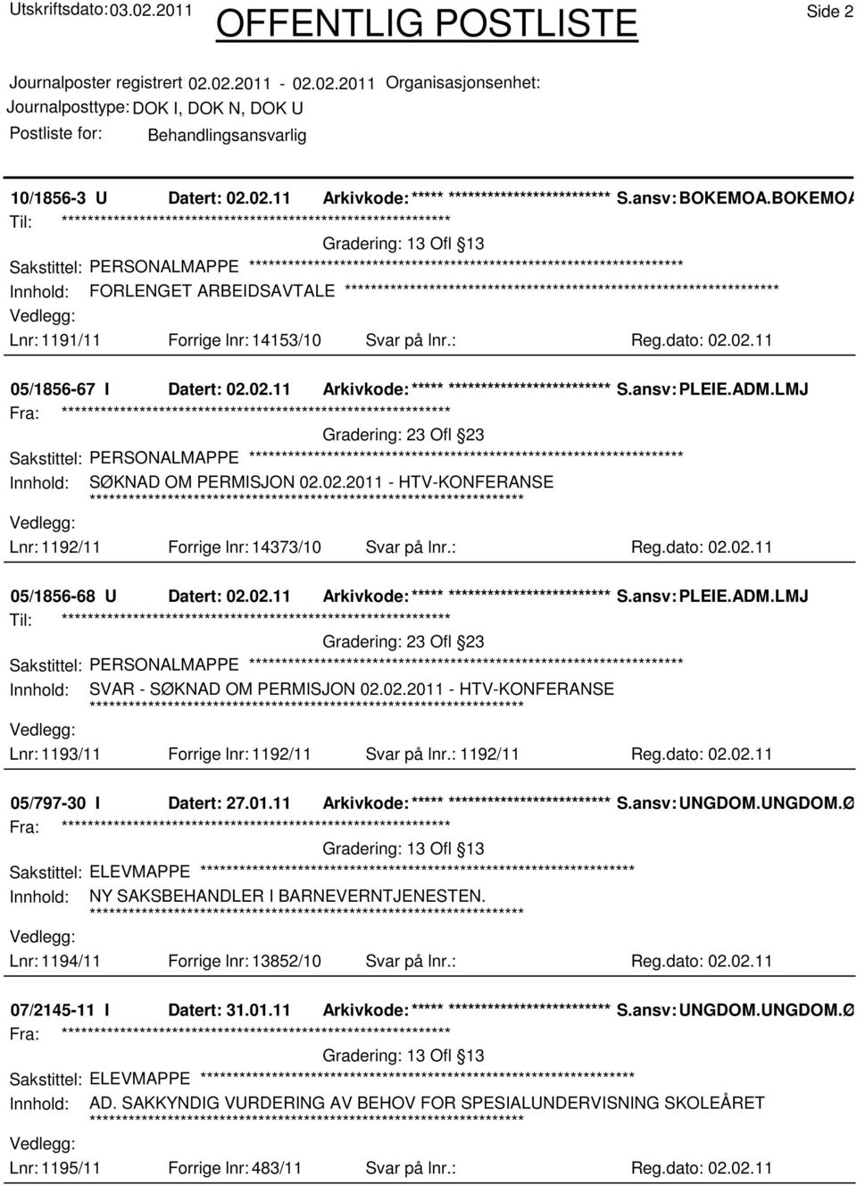 ansv: PLEIE.ADM.LMJ 23 Ofl 23 Sakstittel: PERSONALMAPPE Innhold: SØKNAD OM PERMISJON 02.02.2011 - HTV-KONFERANSE Lnr: 1192/11 Forrige lnr: 14373/10 Svar på lnr.: Reg.dato: 02.02.11 05/1856-68 U Datert: 02.