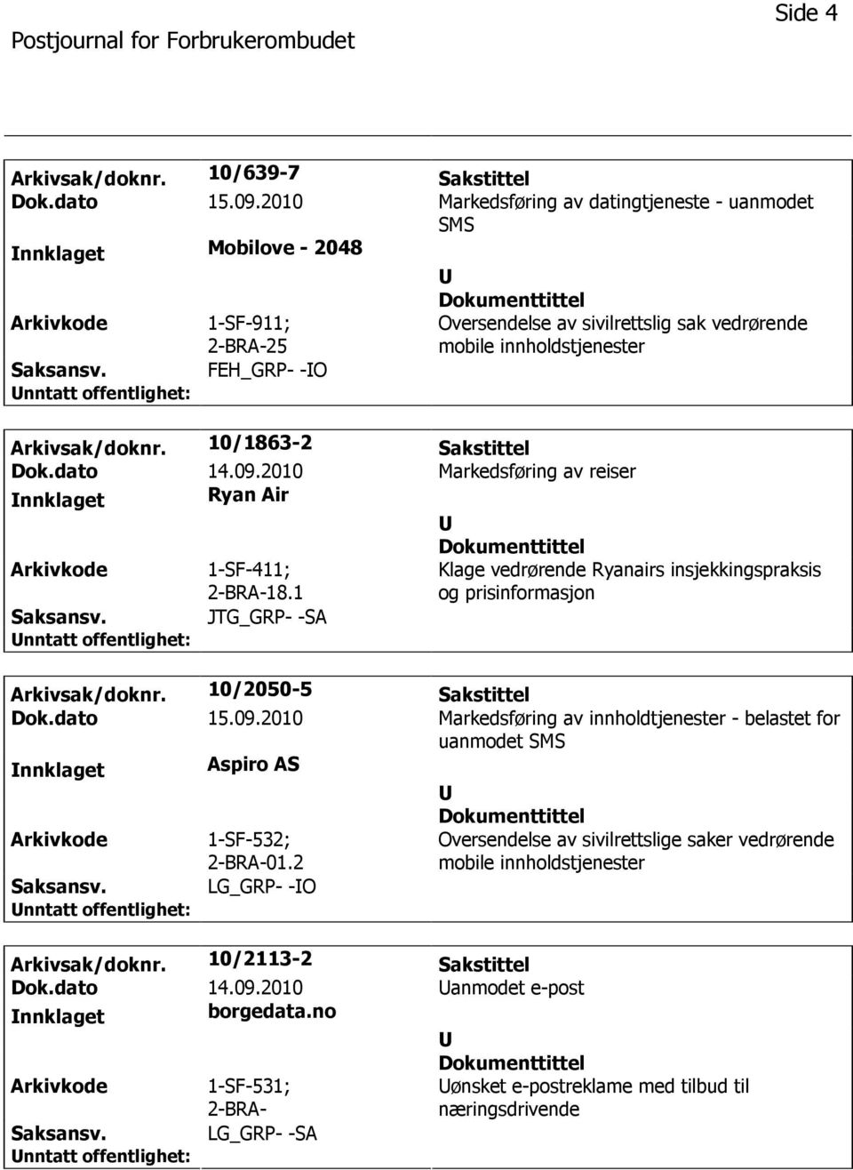 10/1863-2 Sakstittel Dok.dato 14.09.2010 Markedsføring av reiser nnklaget Ryan Air 1-SF-411; 2-BRA-18.1 Klage vedrørende Ryanairs insjekkingspraksis og prisinformasjon JTG_GRP- -SA Arkivsak/doknr.