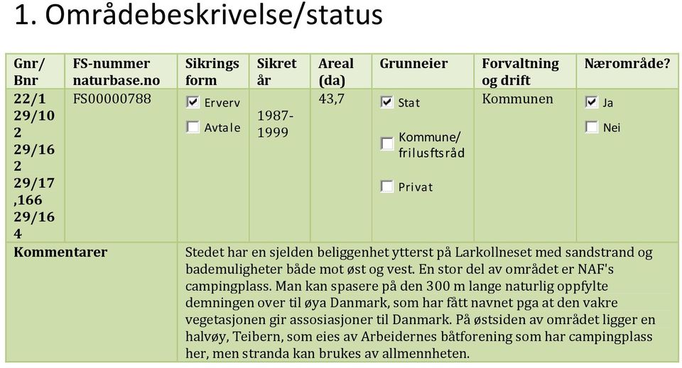 drift Kommunen Nærområde? Stedet har en sjelden beliggenhet ytterst på Larkollneset med sandstrand og bademuligheter både mot øst og vest. En stor del av området er NAF's campingplass.