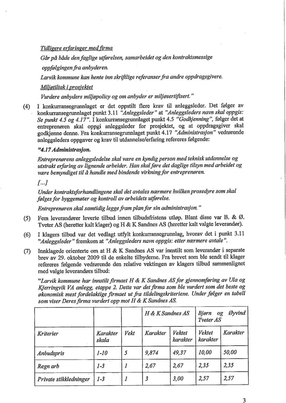 " I konkurransegrunnlaget er det oppstilt flere krav til anleggsleder. Det følger av konkurransegrunnlaget punkt. "Anleggsleder" at "Anleggsleders navn skal oppgis: Se punkt 4.5 og 4.7".