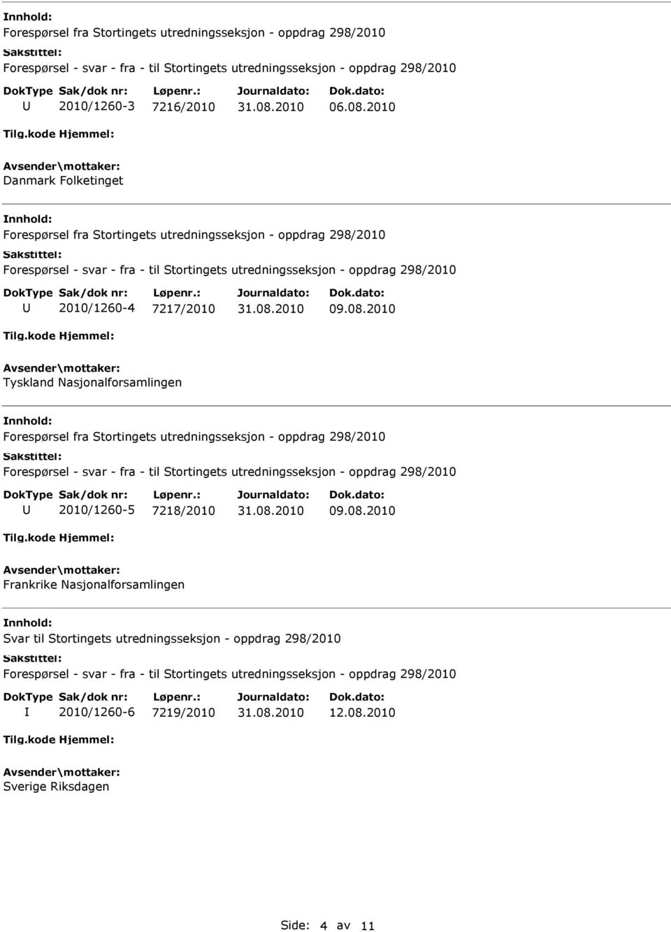 2010 Tyskland Nasjonalforsamlingen Forespørsel fra Stortingets utredningsseksjon - oppdrag 298/2010 2010/1260-5 7218/2010 09.