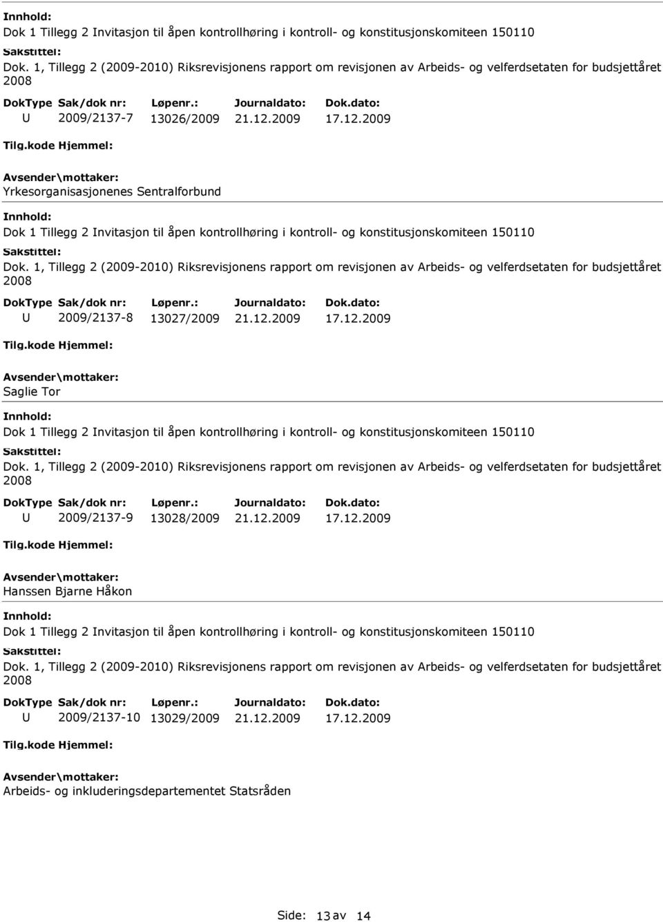 Tillegg 2 nvitasjon til åpen kontrollhøring i kontroll- og konstitusjonskomiteen 150110 2009/2137-9 13028/2009 Hanssen Bjarne Håkon Dok 1 Tillegg 2