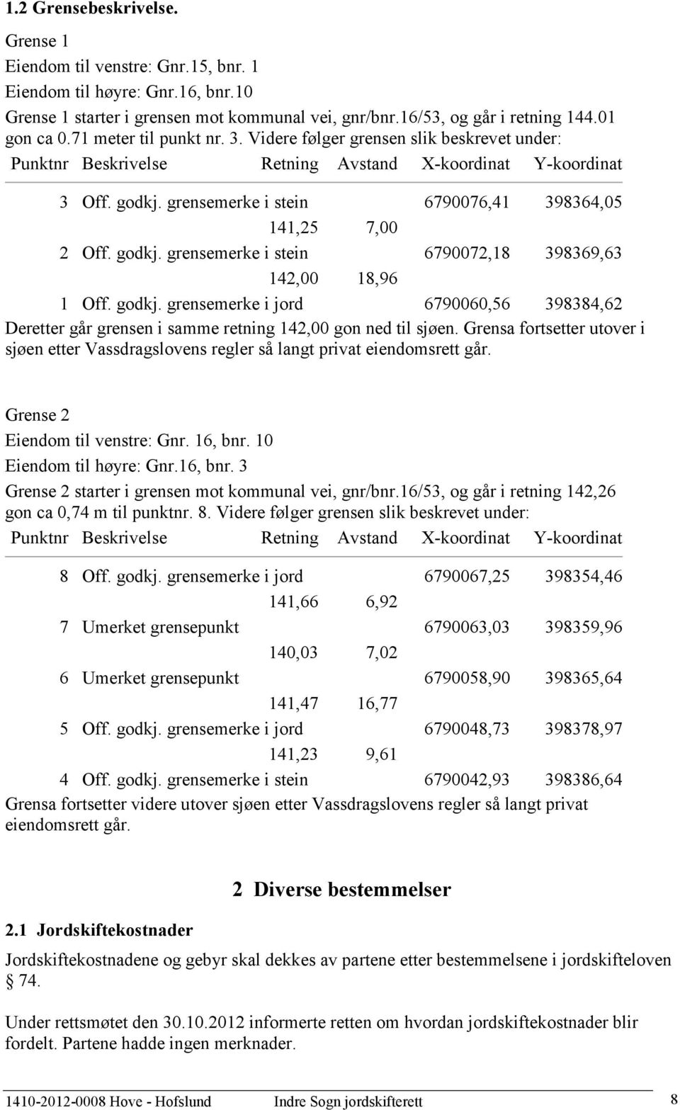 grensemerke i stein 6790076,41 398364,05 141,25 7,00 2 Off. godkj. grensemerke i stein 6790072,18 398369,63 142,00 18,96 1 Off. godkj. grensemerke i jord 6790060,56 398384,62 Deretter går grensen i samme retning 142,00 gon ned til sjøen.