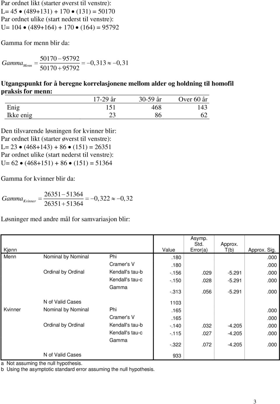 62 Den tilsvarende løsningen for kvinner blir: Par ordnet likt (starter øverst til venstre): L= 23 (468+143) + 86 (151) = 26351 Par ordnet ulike (start nederst til venstre): U= 62 (468+151) + 86