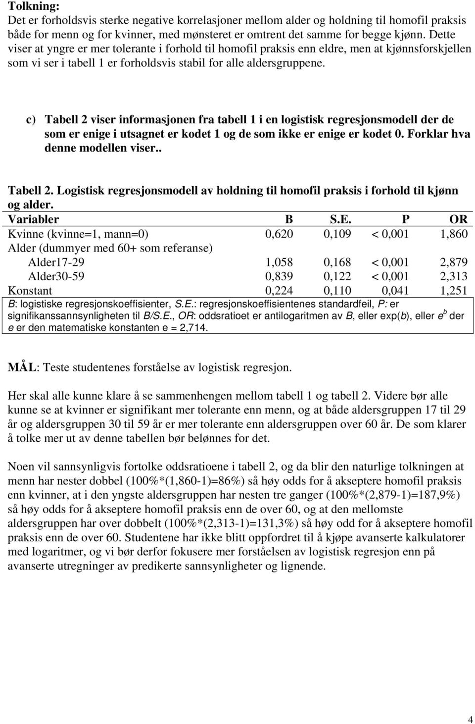 c) Tabell 2 viser informasjonen fra tabell 1 i en logistisk regresjonsmodell der de som er enige i utsagnet er kodet 1 og de som ikke er enige er kodet 0. Forklar hva denne modellen viser.. Tabell 2. Logistisk regresjonsmodell av holdning til homofil praksis i forhold til kjønn og alder.