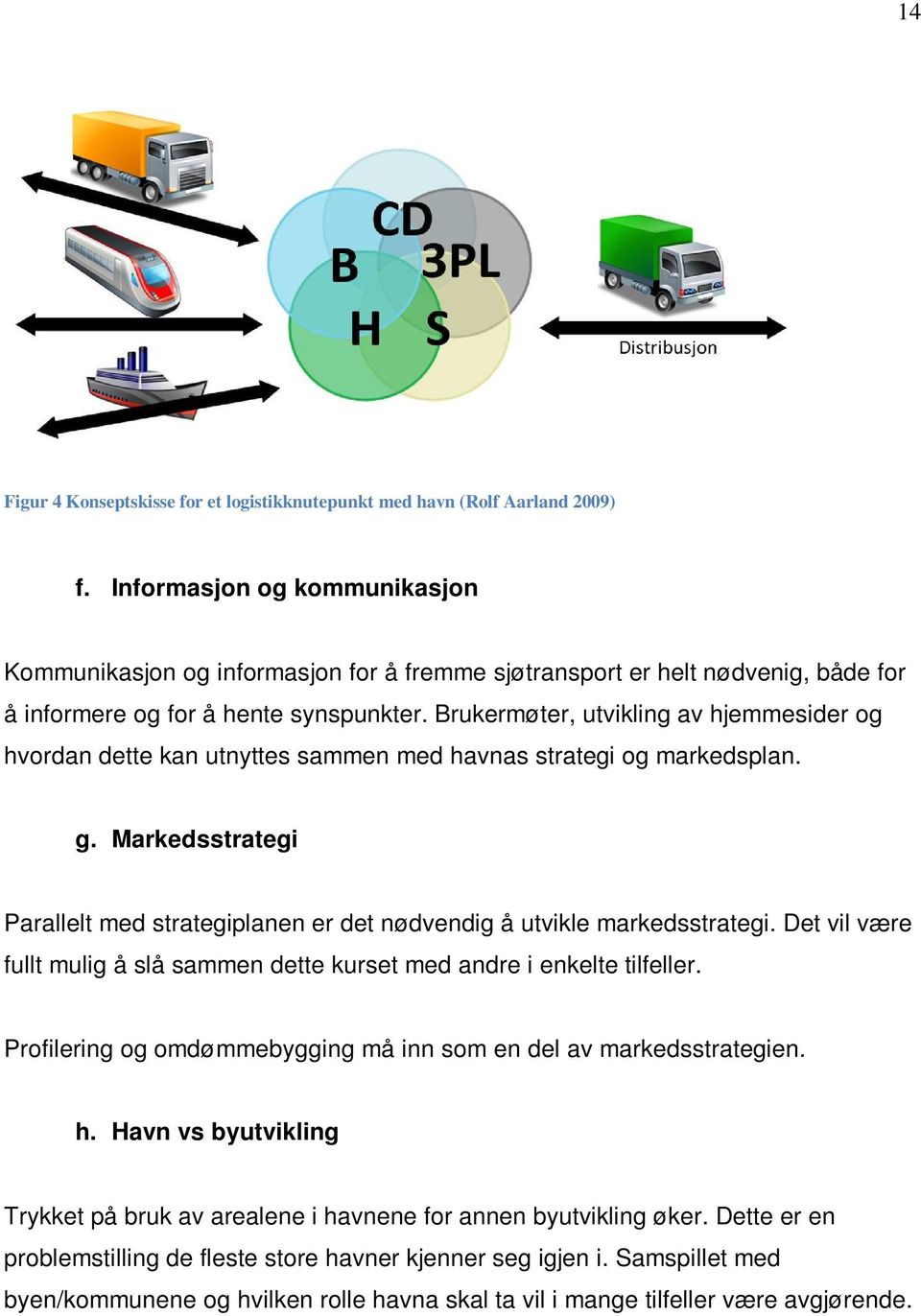 Brukermøter, utvikling av hjemmesider og hvordan dette kan utnyttes sammen med havnas strategi og markedsplan. g.