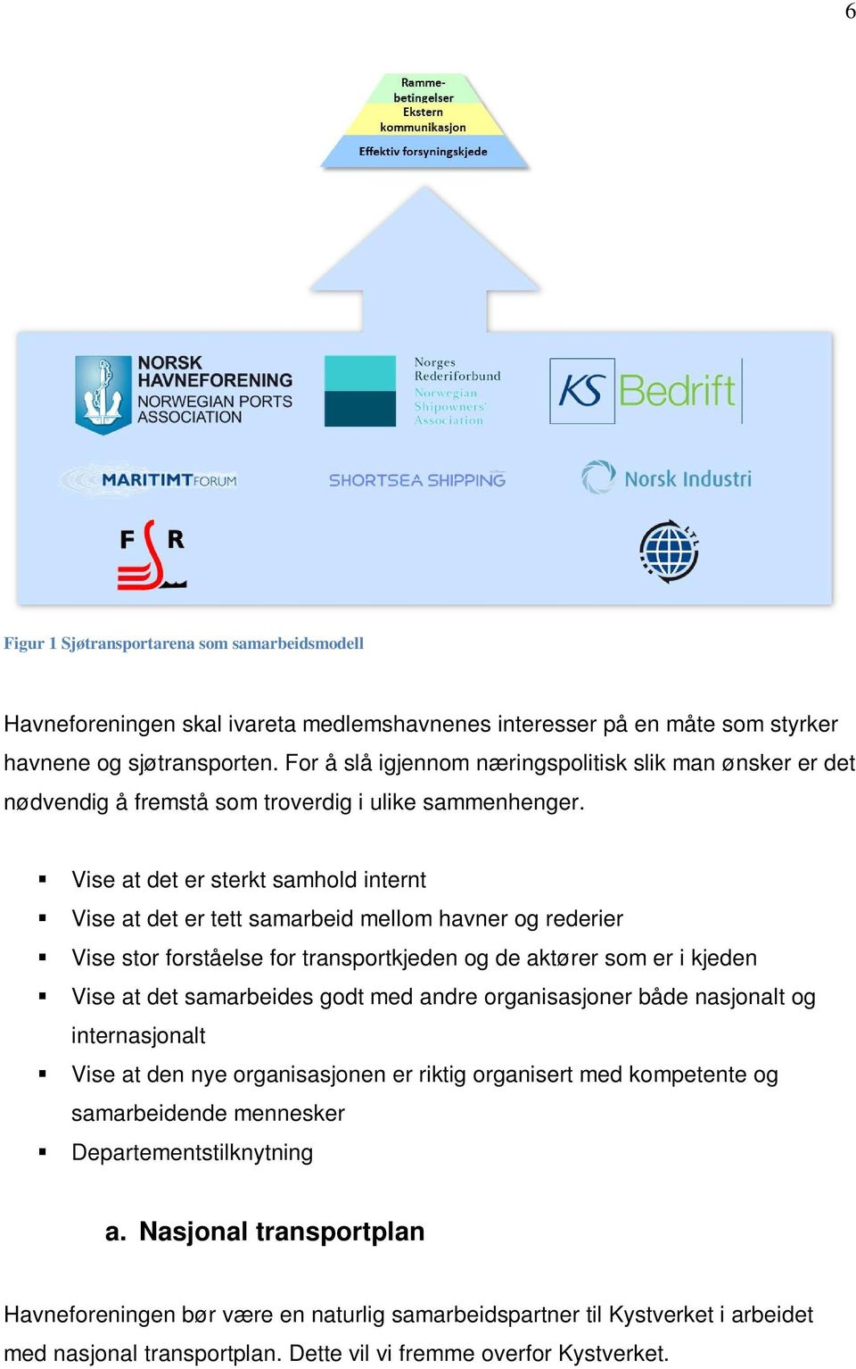 Vise at det er sterkt samhold internt Vise at det er tett samarbeid mellom havner og rederier Vise stor forståelse for transportkjeden og de aktører som er i kjeden Vise at det samarbeides godt med