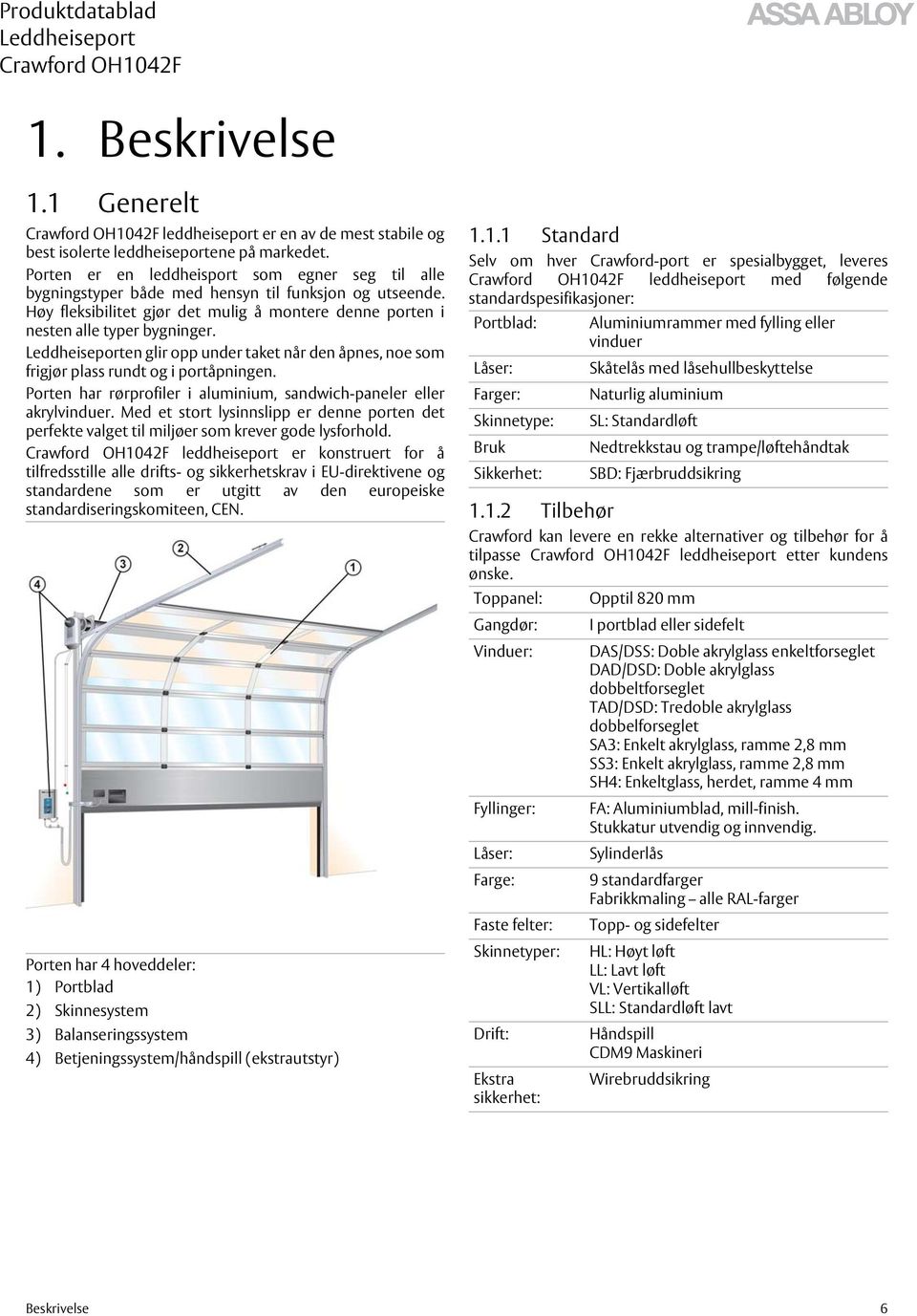 en glir opp under taket når den åpnes, noe som frigjør plass rundt og i portåpningen. Porten har rørprofiler i aluminium, sandwich-paneler eller akrylvinduer.