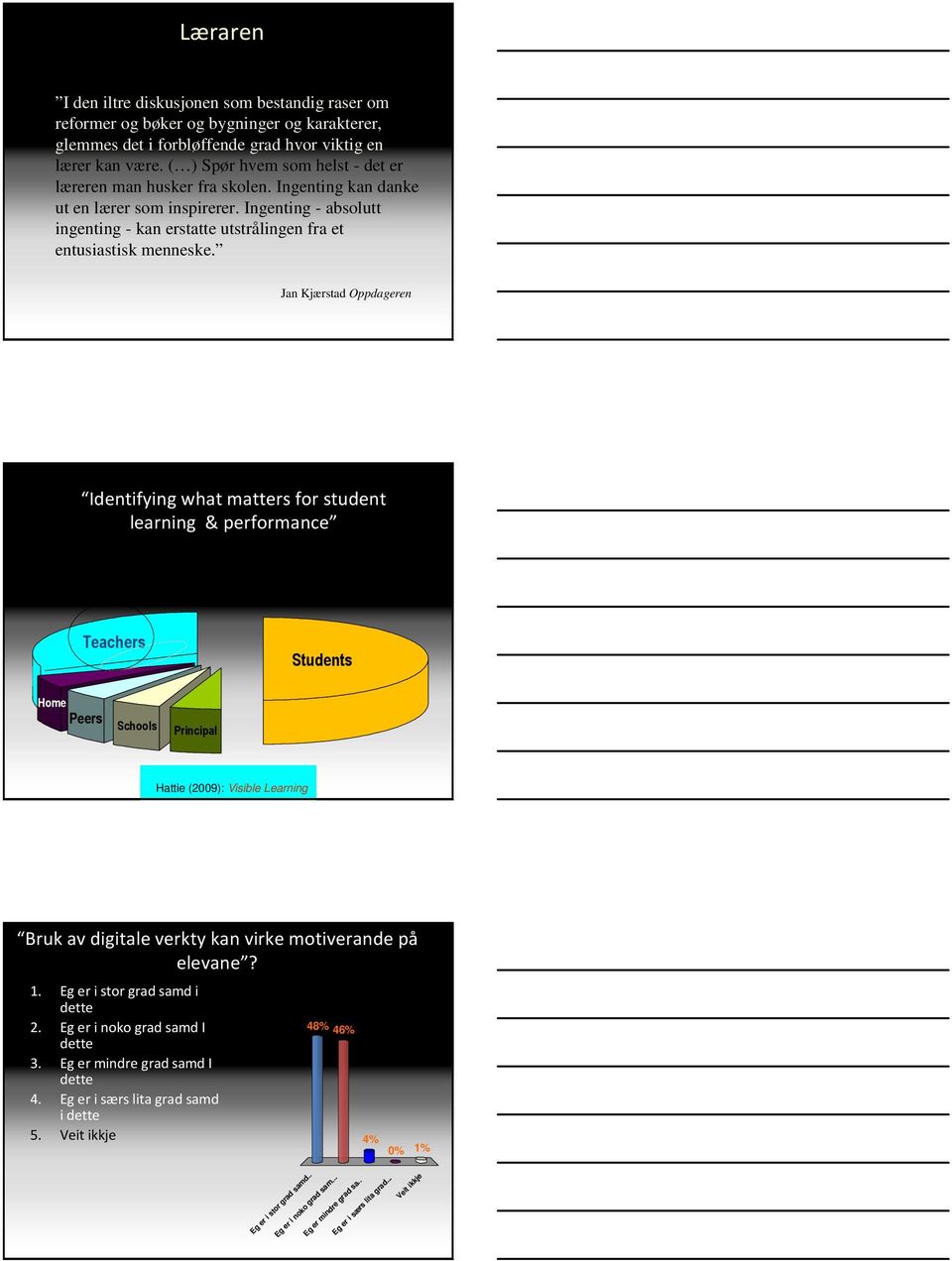 Jan Kjærstad Oppdageren Identifying what matters for student learning & performance (2009) Percentage of Achievement Variance Teachers Students Home Peers Schools Principal Dysthe UiB 2010 Hattie
