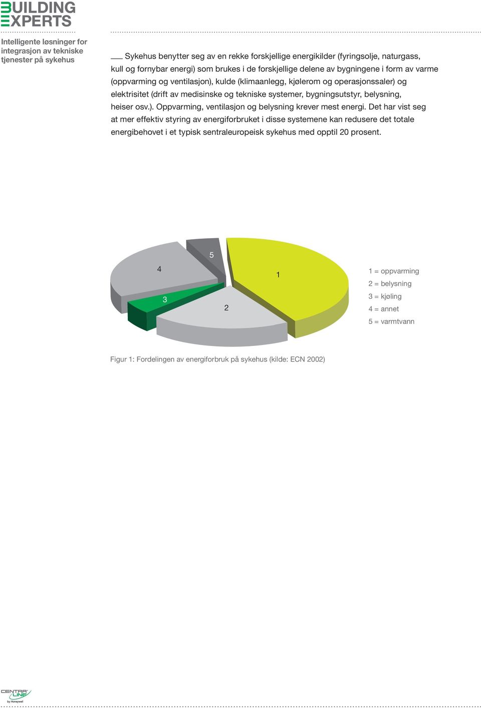 Det har vist seg at mer effektiv styring av energiforbruket i disse systemene kan redusere det totale energibehovet i et typisk sentraleuropeisk sykehus med opptil 20 prosent.