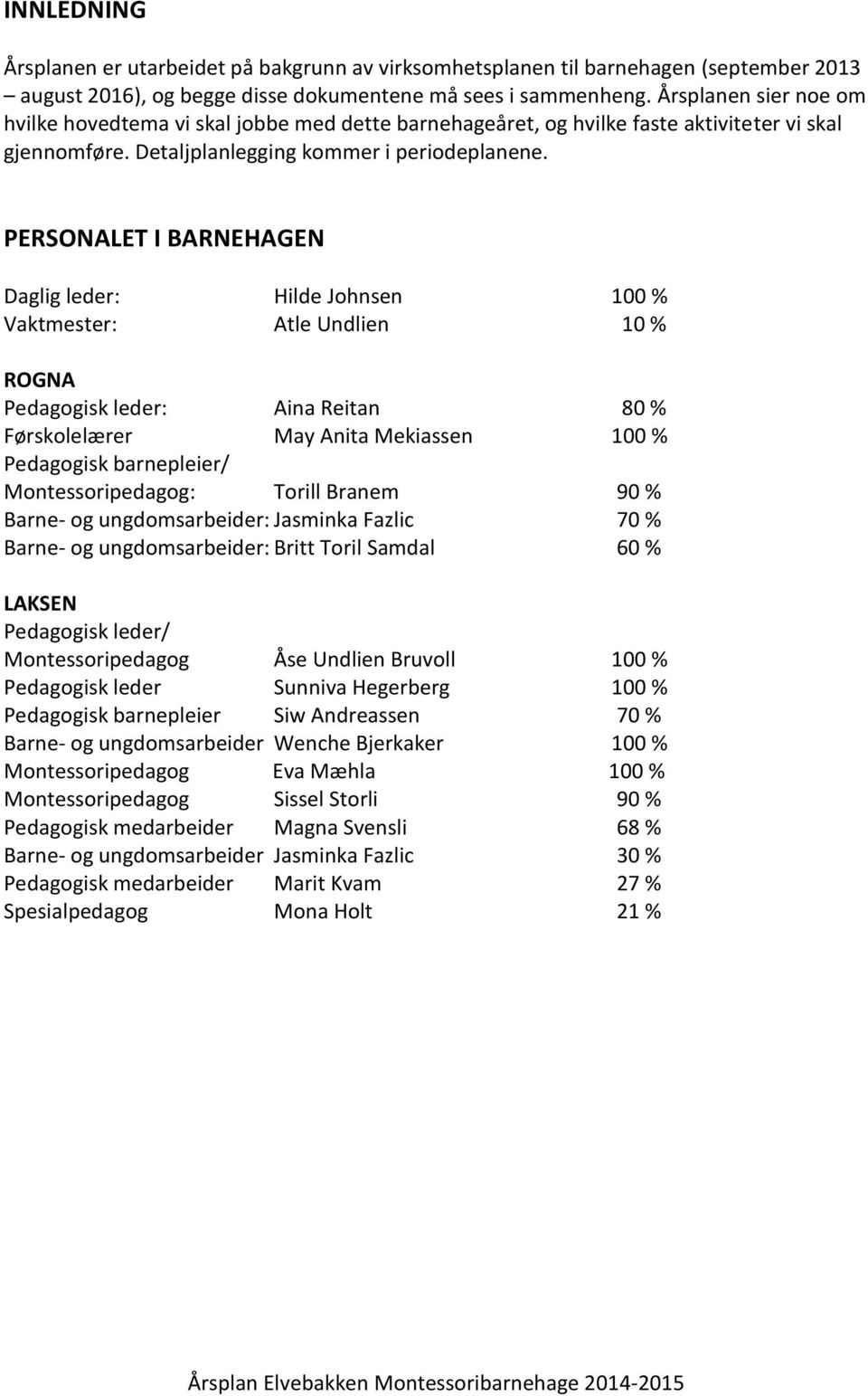 PERSONALET I BARNEHAGEN Daglig leder: Hilde Johnsen 100 % Vaktmester: Atle Undlien 10 % ROGNA Pedagogisk leder: Aina Reitan 80 % Førskolelærer May Anita Mekiassen 100 % Pedagogisk barnepleier/