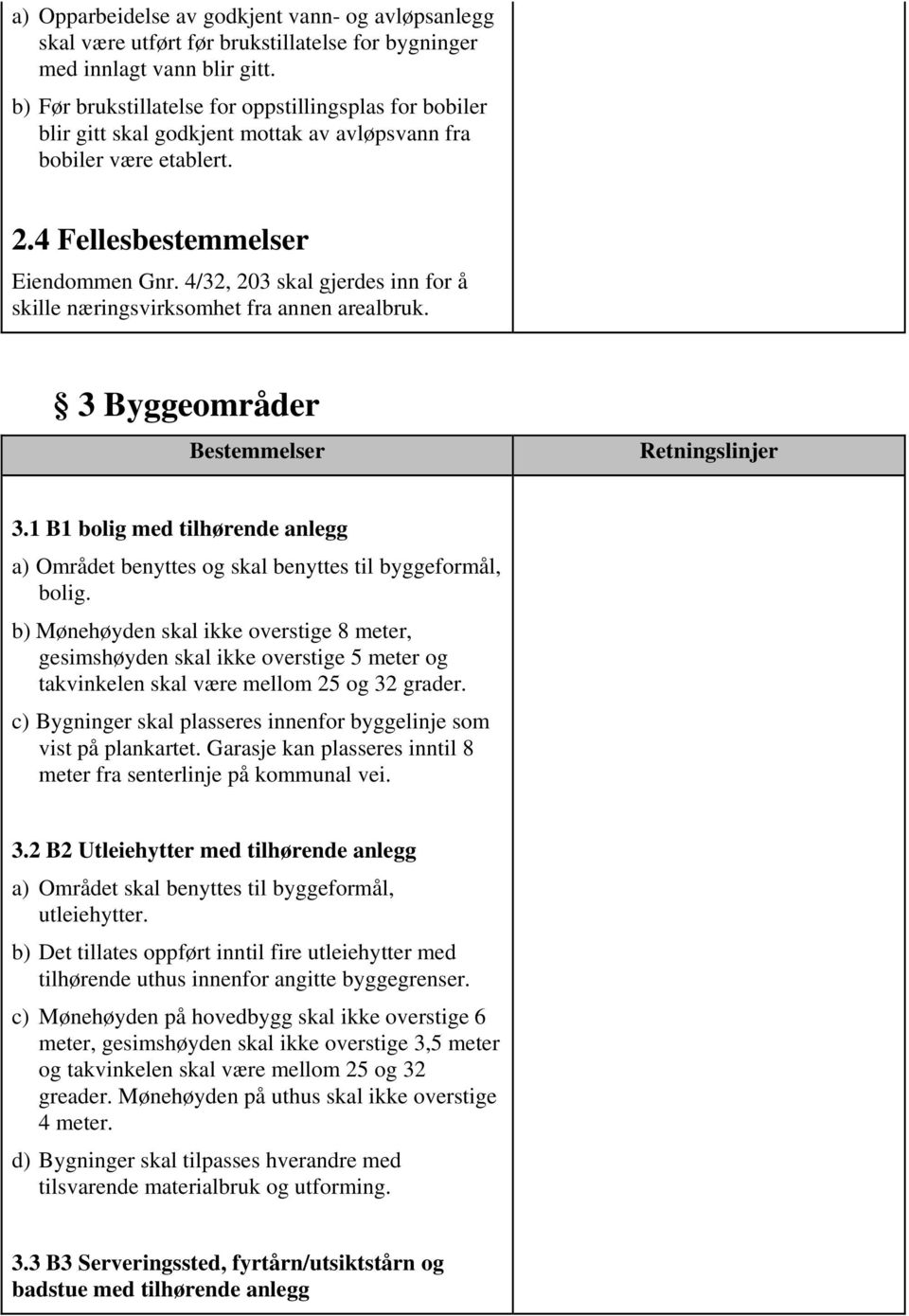 4/32, 203 skal gjerdes inn for å skille næringsvirksomhet fra annen arealbruk. 3 Byggeområder 3.1 B1 bolig med tilhørende anlegg a) Området benyttes og skal benyttes til byggeformål, bolig.