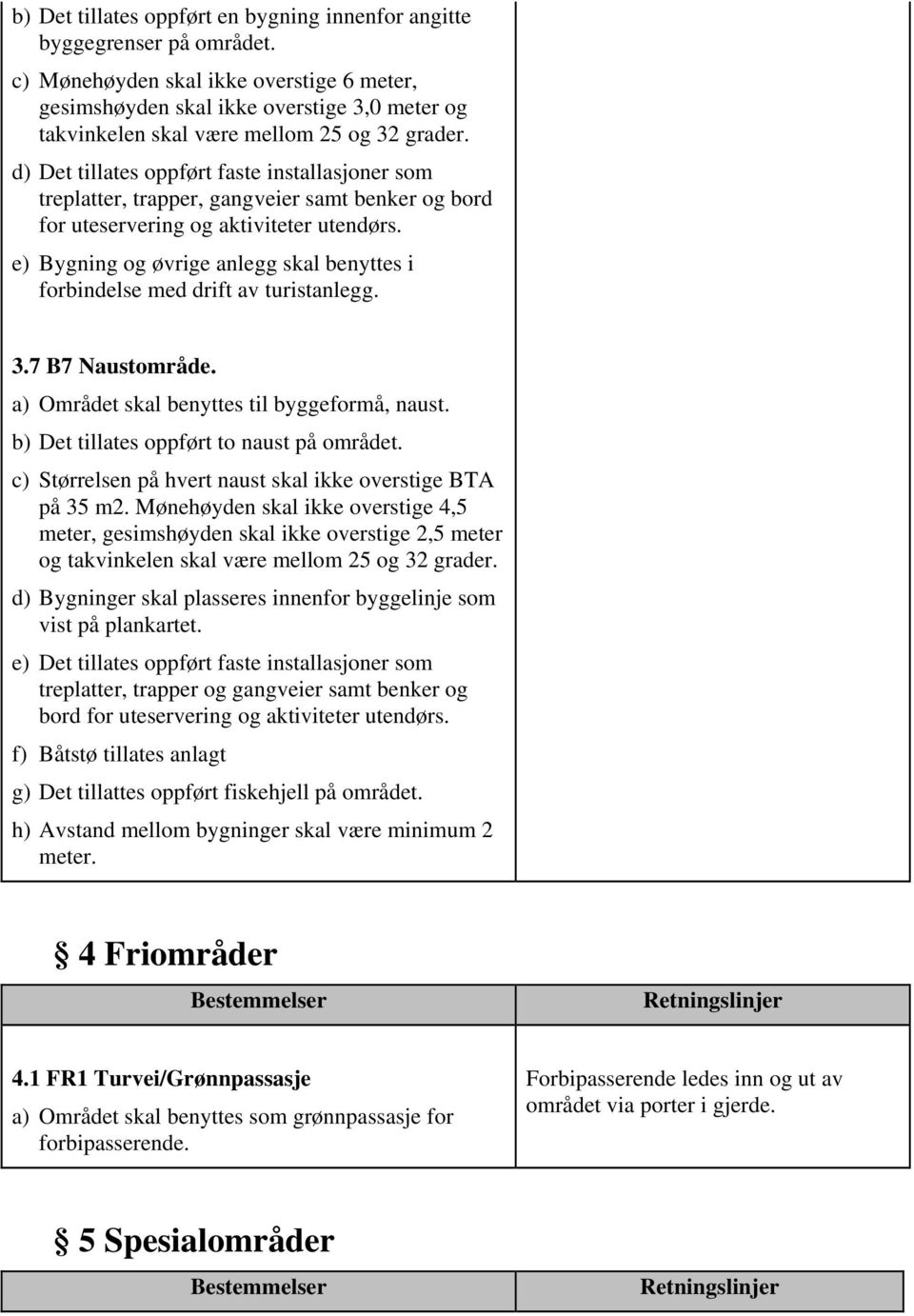 e) Bygning og øvrige anlegg skal benyttes i forbindelse med drift av turistanlegg. 3.7 B7 Naustområde. a) Området skal benyttes til byggeformå, naust. b) Det tillates oppført to naust på området.