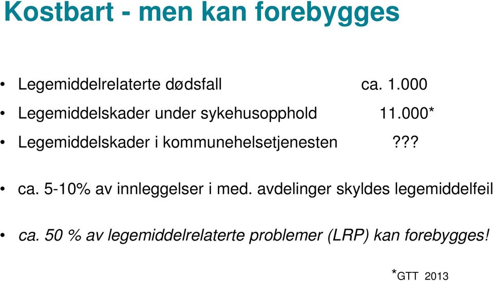 000* Legemiddelskader i kommunehelsetjenesten??? ca.