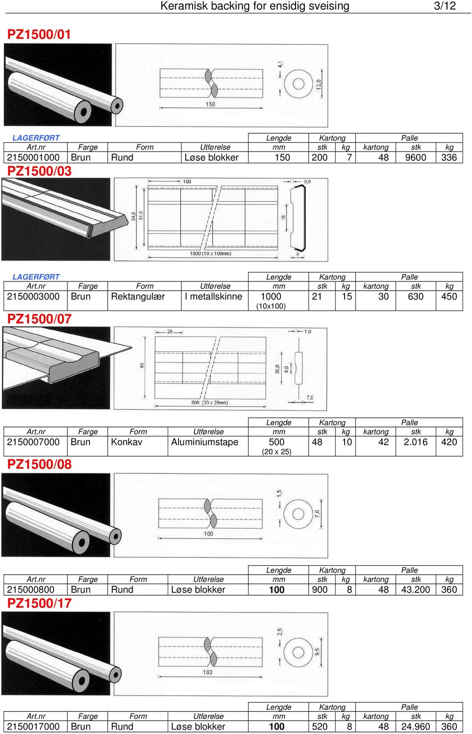 30 630 450 2150007000 Brun Konkav Aluminiumstape 500 (20 x 25) PZ1500/08 48 10 42 2.