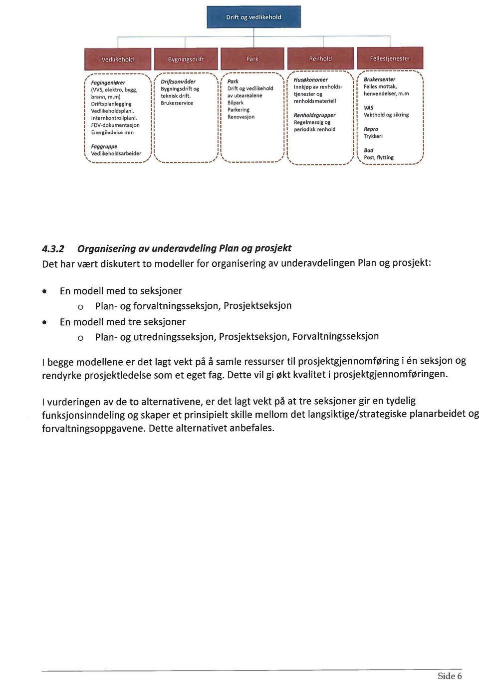 m i Driftsplanlegging Brukerservice i Bilpark i renhldsmateriell i il 1 l VAS i Vedlikehldsplanl. i i Parkering i i, il nternkntrllplanl.