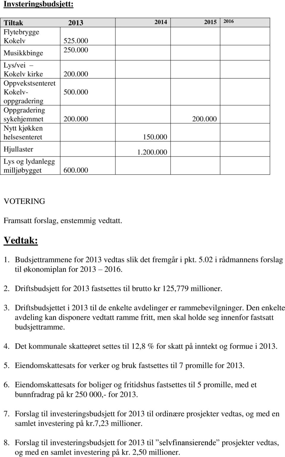 Budsjettrammene for 2013 vedtas slik det fremgår i pkt. 5.02 i rådmannens forslag til økonomiplan for 2013 2016. 2. Driftsbudsjett for 2013 fastsettes til brutto kr 125,779 millioner. 3.