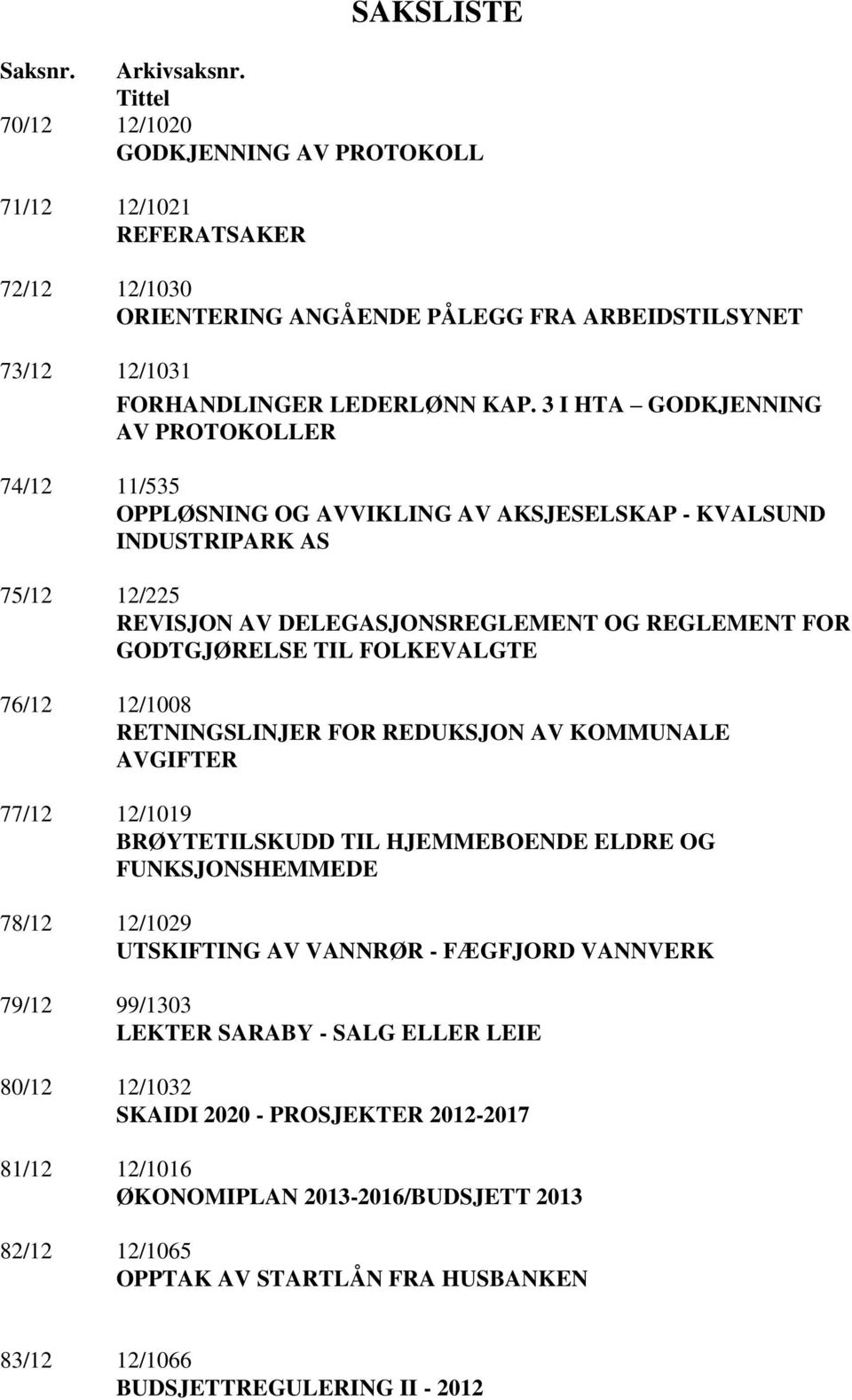 3 I HTA GODKJENNING AV PROTOKOLLER 74/12 11/535 OPPLØSNING OG AVVIKLING AV AKSJESELSKAP - KVALSUND INDUSTRIPARK AS 75/12 12/225 REVISJON AV DELEGASJONSREGLEMENT OG REGLEMENT FOR GODTGJØRELSE TIL