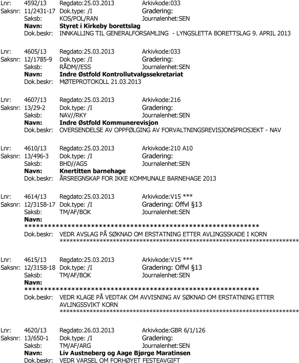 type: /I Gradering: Saksb: RÅDM//ESS Journalenhet:SEN Indre Østfold Kontrollutvalgssekretariat Dok.beskr: MØTEPROTOKOLL 21.03.2013 Lnr: 4607/13 Regdato:25.03.2013 Arkivkode:216 Saksnr: 13/29-2 Dok.