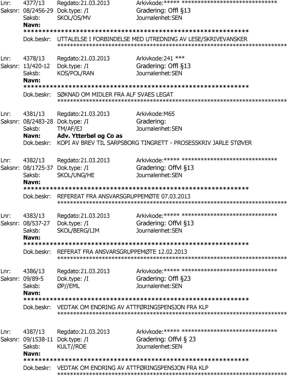 type: /I Gradering: Offl 13 Saksb: KOS/POL/RAN Journalenhet:SEN Dok.beskr: SØKNAD OM MIDLER FRA ALF SVAES LEGAT Lnr: 4381/13 Regdato:21.03.2013 Arkivkode:M65 Saksnr: 08/2483-28 Dok.