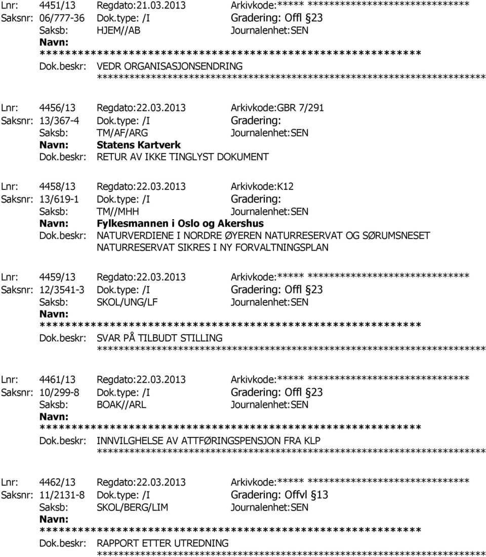 beskr: RETUR AV IKKE TINGLYST DOKUMENT Lnr: 4458/13 Regdato:22.03.2013 Arkivkode:K12 Saksnr: 13/619-1 Dok.type: /I Gradering: Saksb: TM//MHH Journalenhet:SEN Fylkesmannen i Oslo og Akershus Dok.