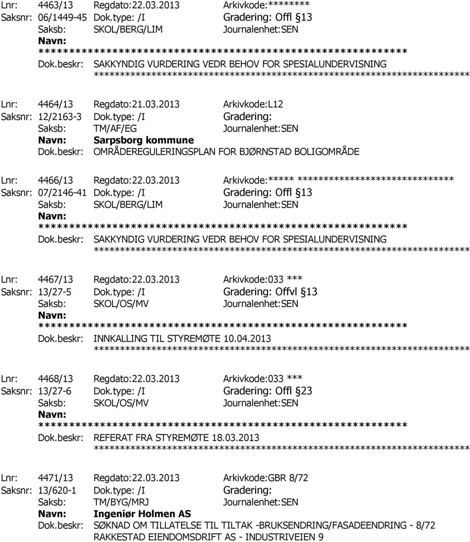 type: /I Gradering: Saksb: TM/AF/EG Journalenhet:SEN Sarpsborg kommune Dok.beskr: OMRÅDEREGULERINGSPLAN FOR BJØRNSTAD BOLIGOMRÅDE ************ Lnr: 4466/13 Regdato:22.03.