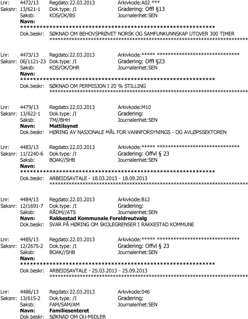 type: /I Gradering: Offl 23 Saksb: KOS/OK/OHR Journalenhet:SEN Dok.beskr: SØKNAD OM PERMISJON I 20 % STILLING Lnr: 4479/13 Regdato:22.03.2013 Arkivkode:M10 Saksnr: 13/622-1 Dok.