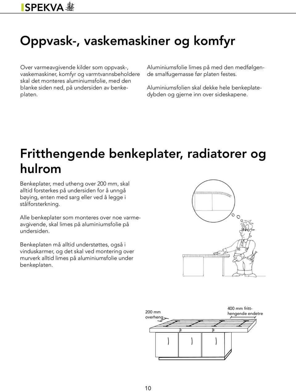 Fritthengende benkeplater, radiatorer og hulrom Benkeplater, med utheng over 200 mm, skal alltid forsterkes på undersiden for å unngå bøying, enten med sarg eller ved å legge i stålforsterkning.