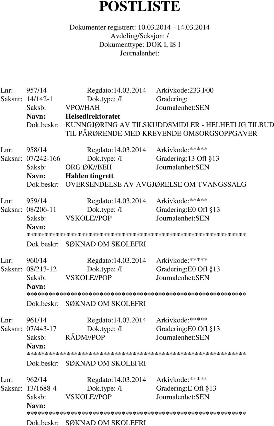 type: /I Gradering:13 Ofl 13 Saksb: ORG ØK//BEH SEN Halden tingrett Dok.beskr: OVERSENDELSE AV AVGJØRELSE OM TVANGSSALG Lnr: 959/14 Regdato:14.03.2014 Arkivkode:***** Saksnr: 08/206-11 Dok.