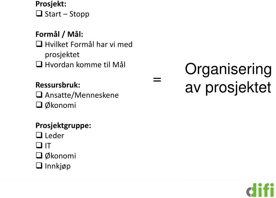 Ressursbruk: Ansatte/Menneskene Økonomi