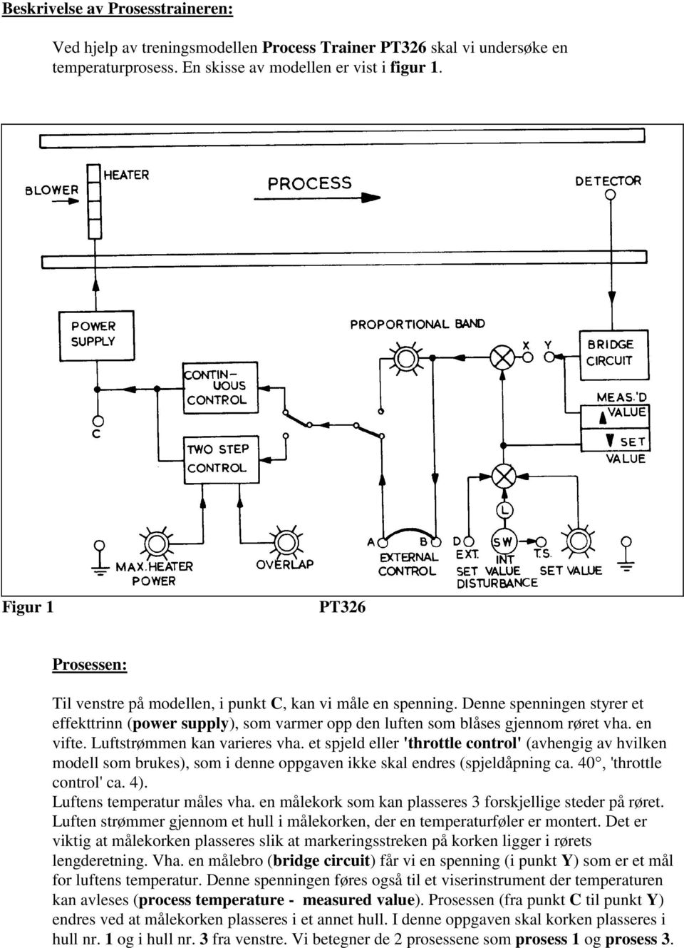 en vifte. Luftstrømmen kan varieres vha. et spjeld eller 'throttle control' (avhengig av hvilken modell som brukes), som i denne oppgaven ikke skal endres (spjeldåpning ca. 40 'throttle control' ca.