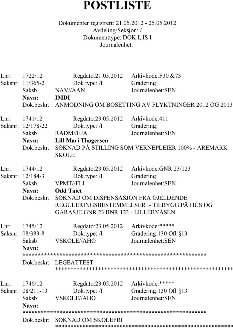 type: /I Gradering: Saksb: VPMT//FLI SEN Odd Taiet SØKNAD OM DISPENSASJON FRA GJELDENDE REGULERINGSBESTEMMELSER - TILBYGG PÅ HUS OG GARASJE GNR 23 BNR 123 - LILLEBYÅSEN Lnr: 1745/12 Regdato:23.05.