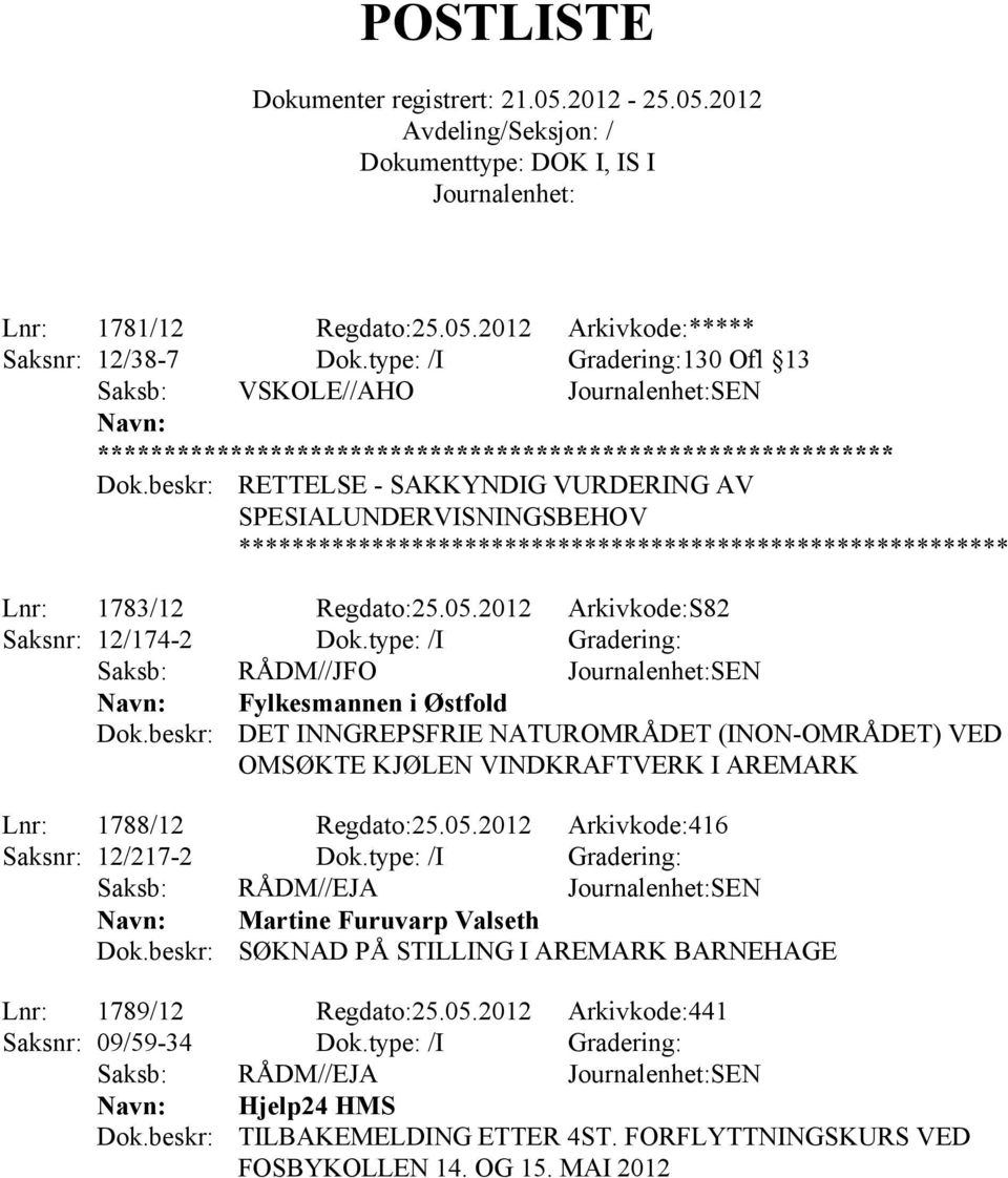 type: /I Gradering: Saksb: RÅDM//JFO SEN DET INNGREPSFRIE NATUROMRÅDET (INON-OMRÅDET) VED OMSØKTE KJØLEN VINDKRAFTVERK I AREMARK Lnr: 1788/12 Regdato:25.05.