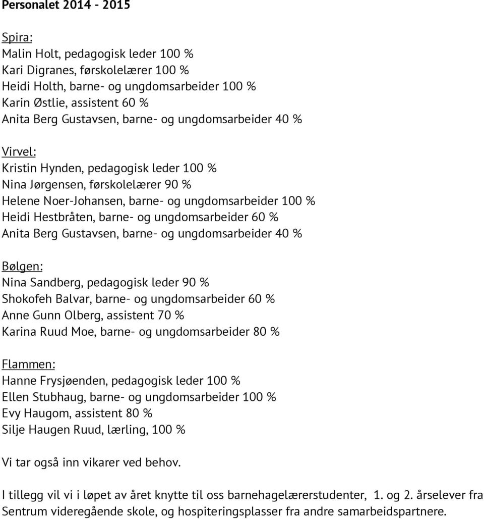 ungdomsarbeider 60 % Anita Berg Gustavsen, barne- og ungdomsarbeider 40 % Bølgen: Nina Sandberg, pedagogisk leder 90 % Shokofeh Balvar, barne- og ungdomsarbeider 60 % Anne Gunn Olberg, assistent 70 %