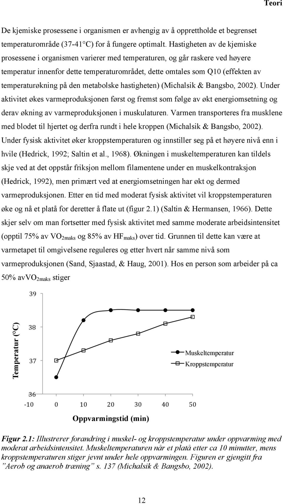 temperaturøkning på den metabolske hastigheten) (Michalsik & Bangsbo, 2002).
