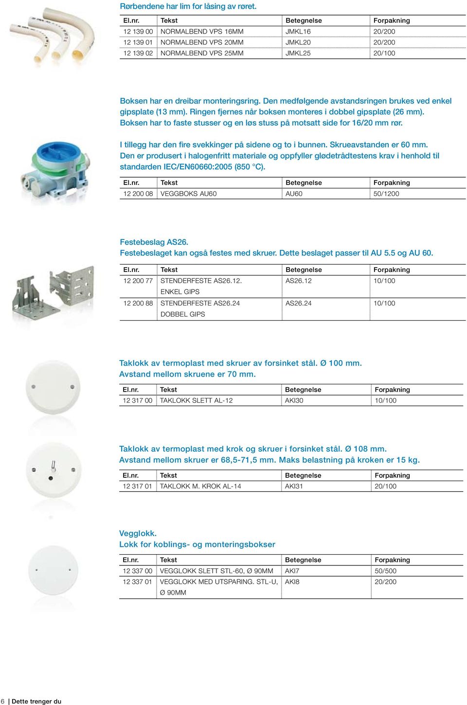 Den medfølgende avstandsringen brukes ved enkel gipsplate (13 mm). Ringen fjernes når boksen monteres i dobbel gipsplate (26 mm).