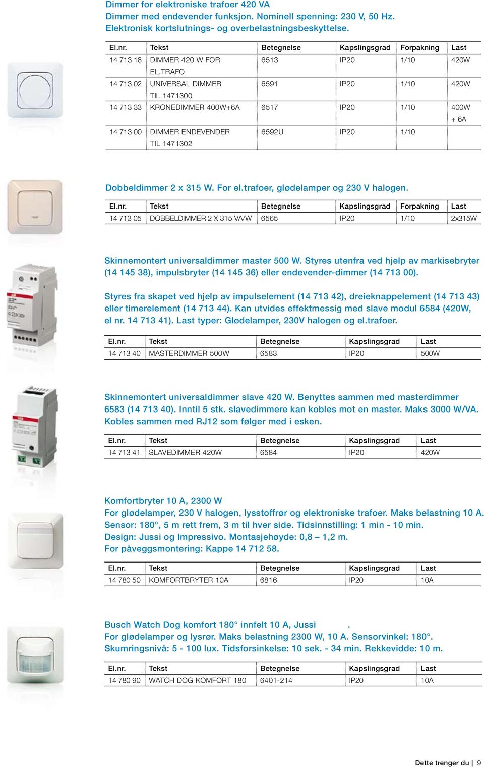 TRAFO 14 713 02 UNIVERSAL DIMMER 6591 IP20 1/10 420W TIL 1471300 14 713 33 KRONEDIMMER 400W+6A 6517 IP20 1/10 400W + 6A 14 713 00 DIMMER ENDEVENDER TIL 1471302 6592U IP20 1/10 Dobbeldimmer 2 x 315 W.