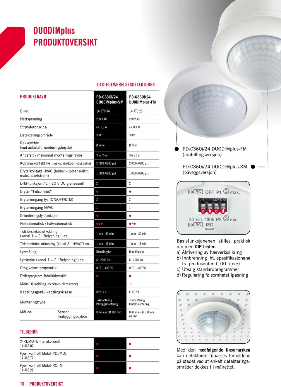 innkoblingsstrøm) 2 (800 A/200 μs) 2 (800 A/200 μs) Bryterkontakt HVAC (lukker potensialfri, maks.