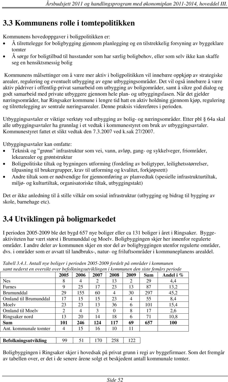 strategiske arealer, regulering og eventuelt utbygging av egne utbyggingsområder.