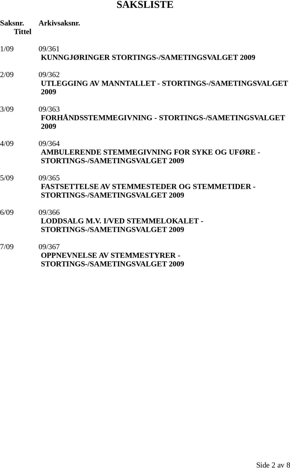 09/363 FORHÅNDSSTEMMEGIVNING - STORTINGS-/SAMETINGSVALGET 2009 4/09 09/364 AMBULERENDE STEMMEGIVNING FOR