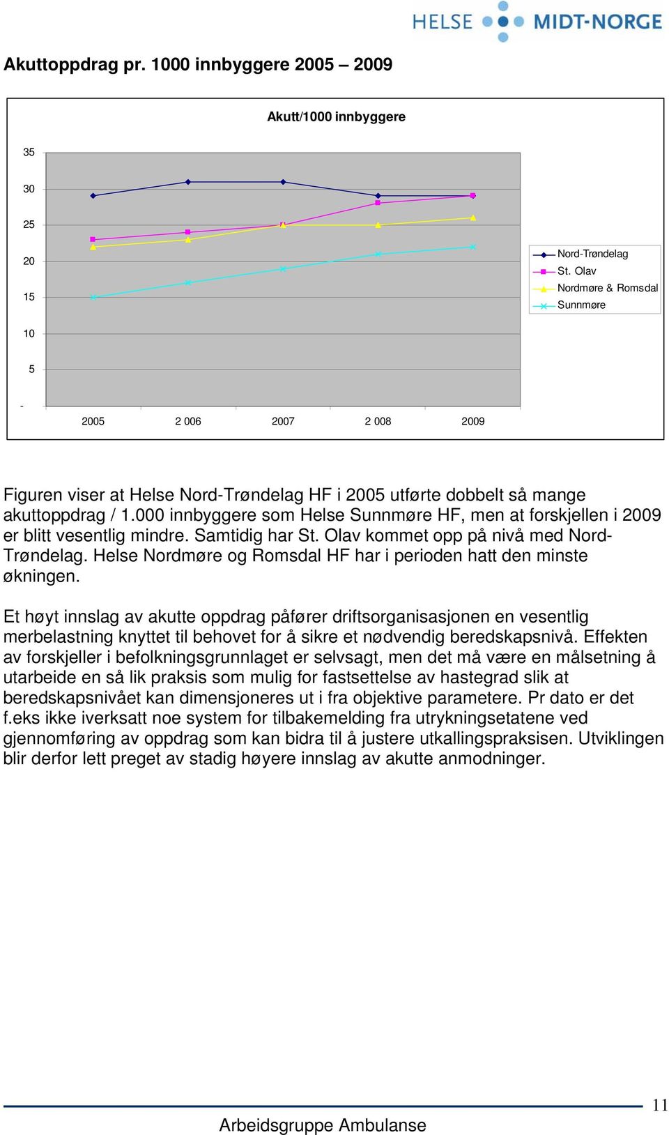 000 innbyggere som Helse Sunnmøre HF, men at forskjellen i 2009 er blitt vesentlig mindre. Samtidig har St. Olav kommet opp på nivå med Nord- Trøndelag.