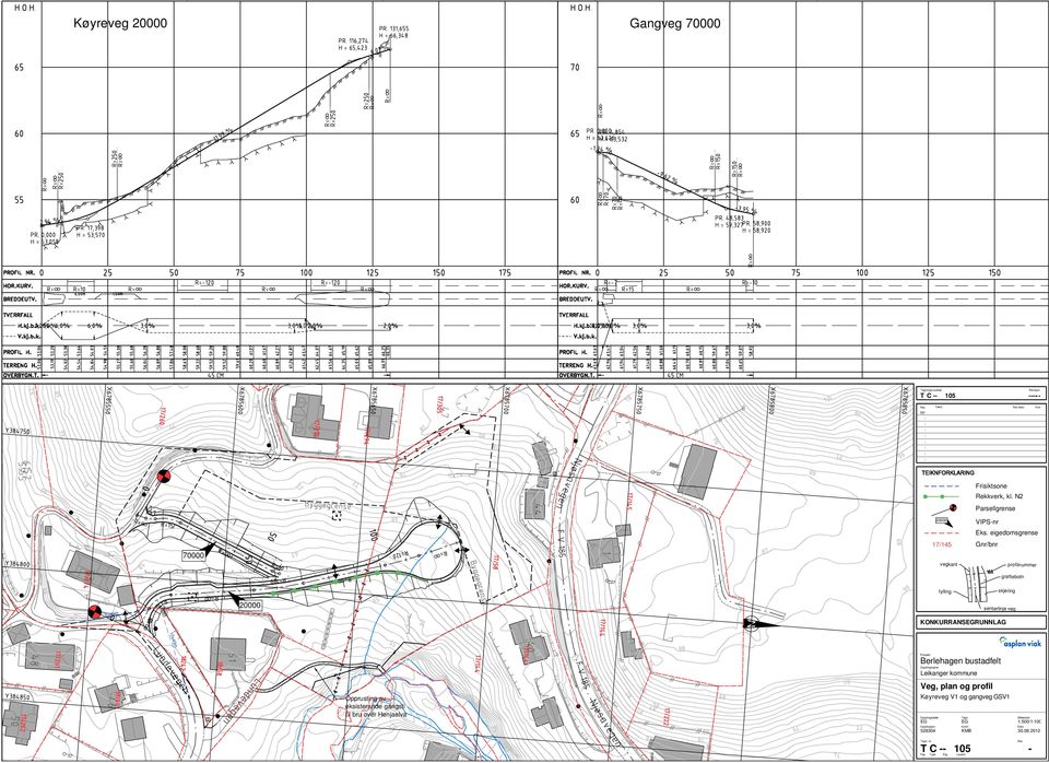 eigedomsgrense Gnr/bnr profilnummer grøftebotn fylling skjering 6x40m 20000 senterlinje veg KONKURRANSRUNNLAG 10x40m Opprusting av