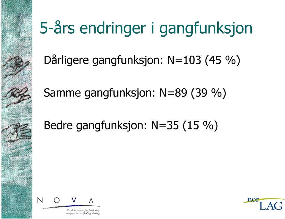 (45 %) Samme gangfunksjon: N=89