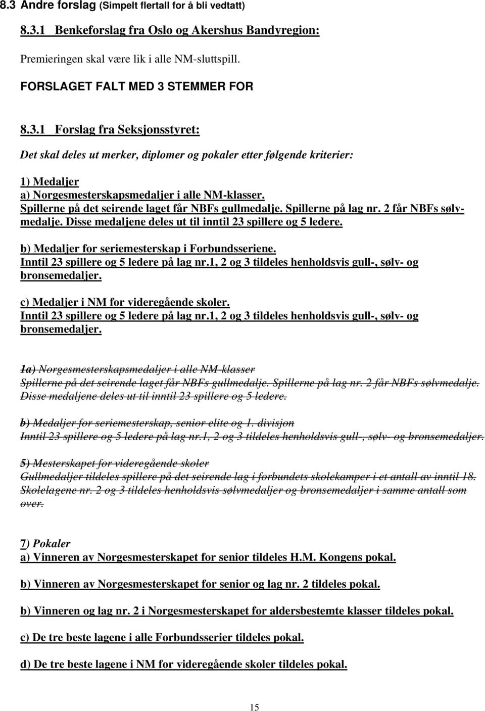 b) Medaljer for seriemesterskap i Forbundsseriene. Inntil 23 spillere og 5 ledere på lag nr.1, 2 og 3 tildeles henholdsvis gull-, sølv- og bronsemedaljer. c) Medaljer i NM for videregående skoler.