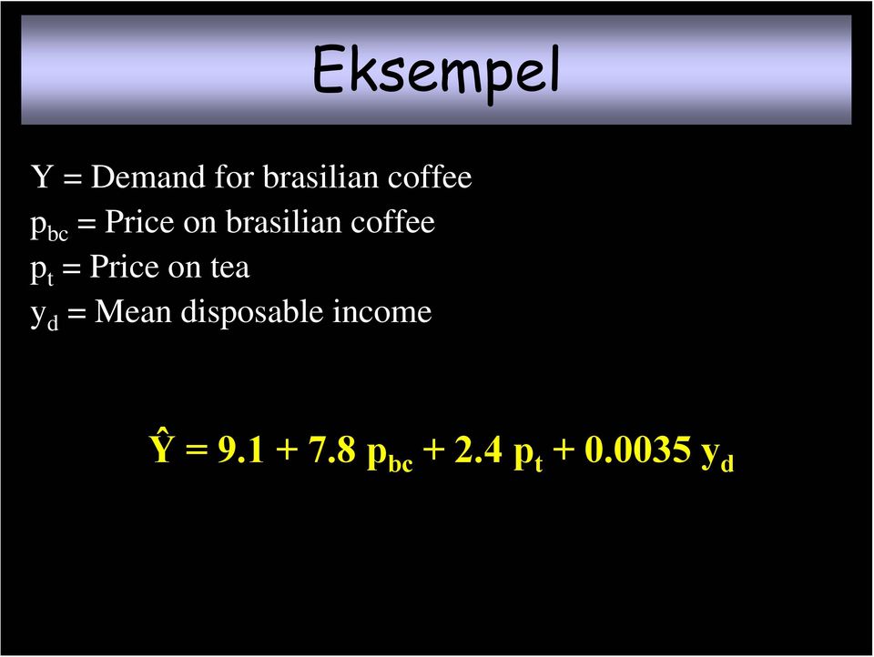 Price on tea y d = Mean disposable