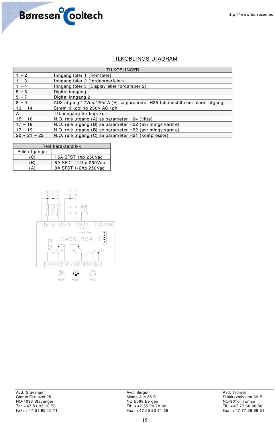 13 14 Strøm tilkobling 230V AC 1ph A TTL inngang for kopi kort 15 16 N.O. relé utgang (A) se parameter H24 (vifte) 17 18 N.O. relé utgang (B) se parameter H22 (avrimings varme) 17 19 N.